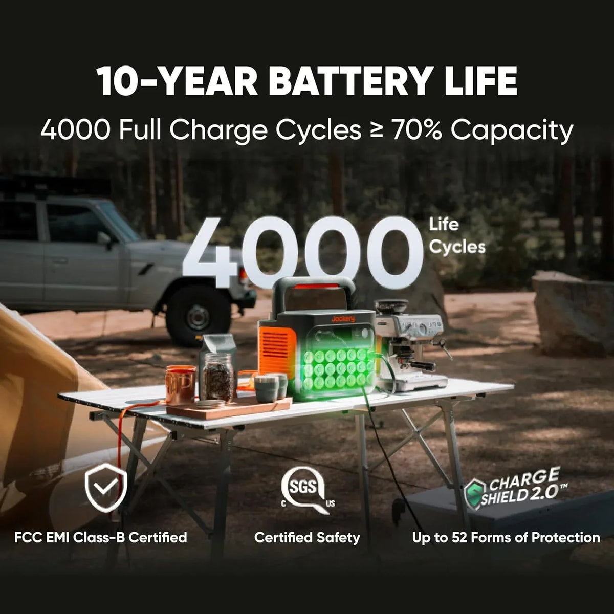 2026 NewJackery Solar Generator 1000 v2(2024 New), 1060Wh Portable Power Station with 200W Solar Panel