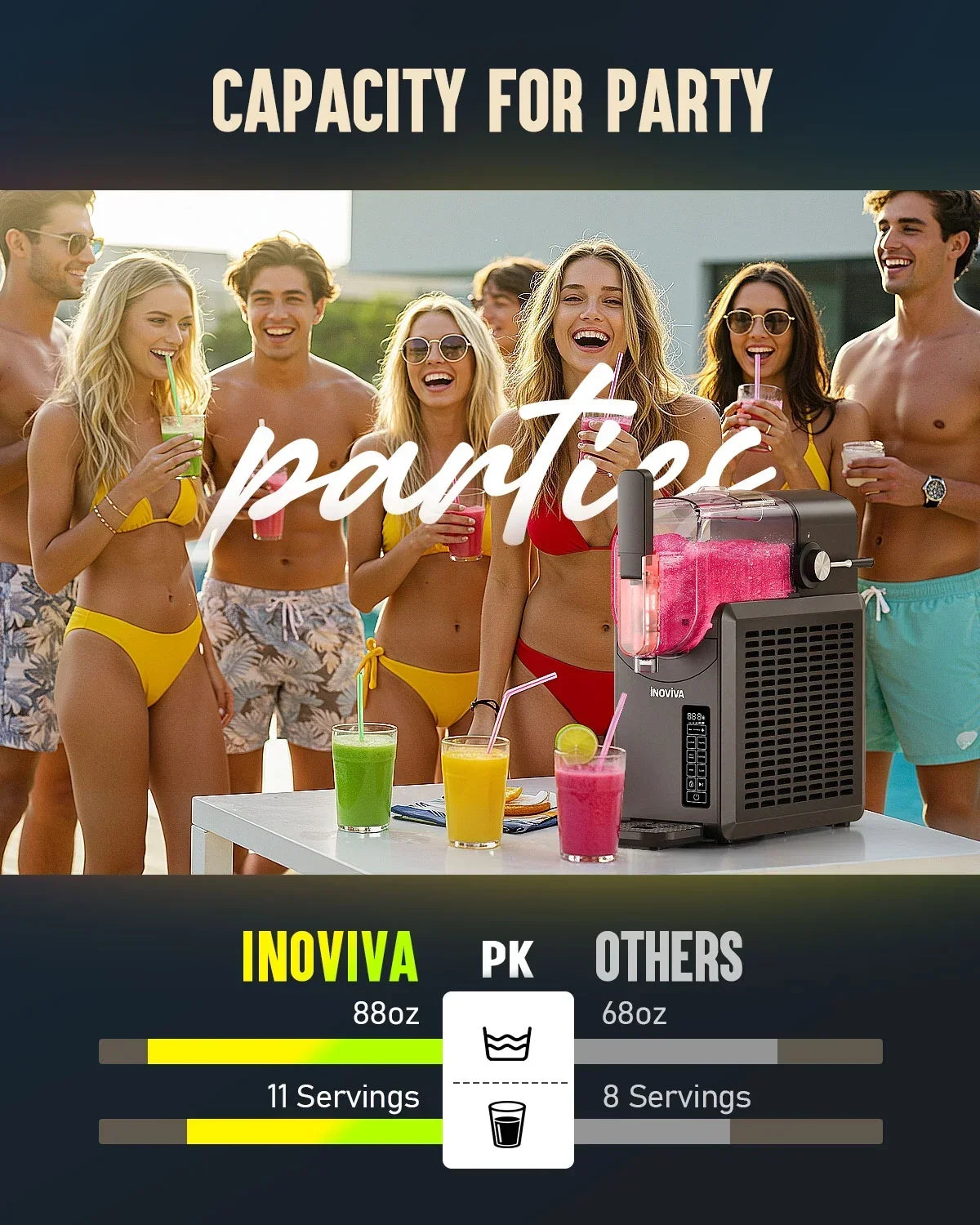 2026 NewSlushie Machine, No Ice Needed, 88 oz INOVIVA Slushy Machine for Home with Self-Cleaning Function, Professional Frozen Drink Maker, 5 Preset Programs, Frozen Margaritas, Frappés, Milkshake, and More