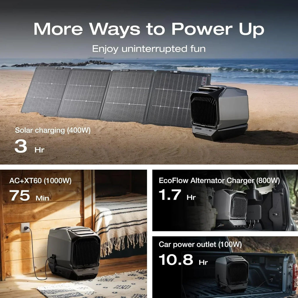2026 NewEF EcoFlow WAVE 3 Portable Air Conditioner, 1800W/6100 BTU Cooling and 2000W/6800 BTU Heating, 1000W Fast Charging in 75 mins, 8H Wireless Running, APP Control, for Camping, Vanlife, RVs