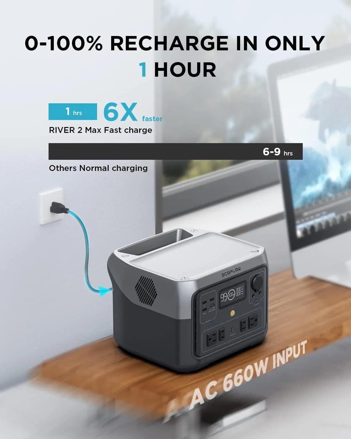 2026 NewEcoFlow RIVER 2 Max Portable Power Station 512Wh Capacity.Solar Generator.1000W AC Output for Outdoor Camping.Home Backup.Emergency.RV.off-Grid