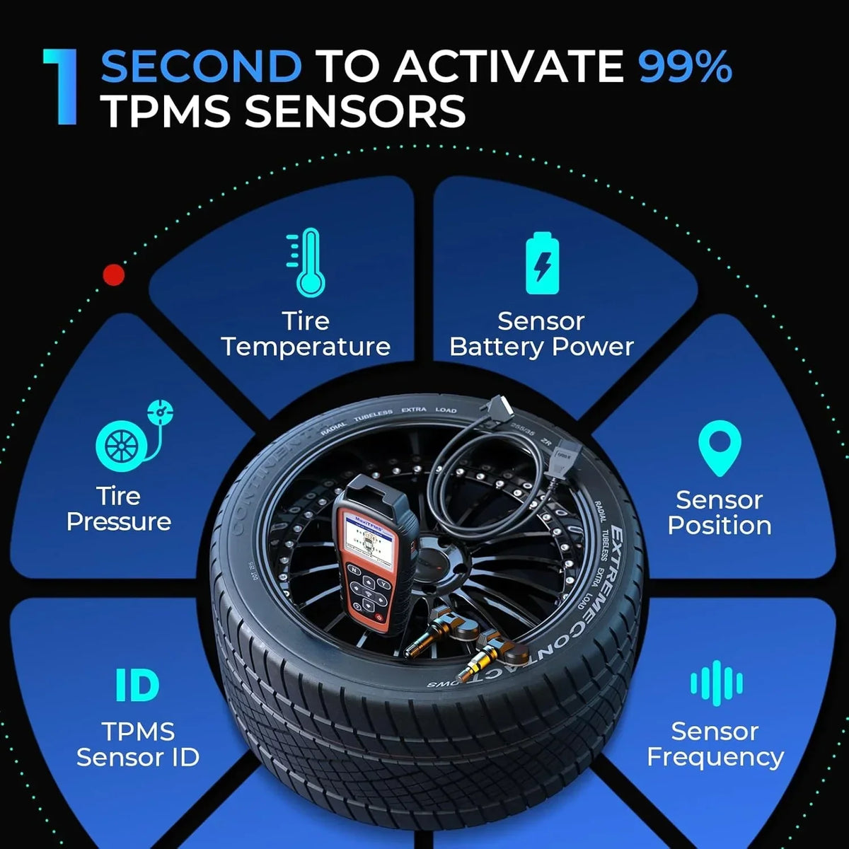 2026 NewMaxiTPMS TS508WF TPMS Tool, 2025 Enhanced Wi-Fi Ver. of TS508 TS501 PRO TS408S TS601, MX-Sensor TPMS Progamming Tool, TPMS Diagnosis/Reset TPMS Relearn Tool, Read/Clear TPMS DTCs