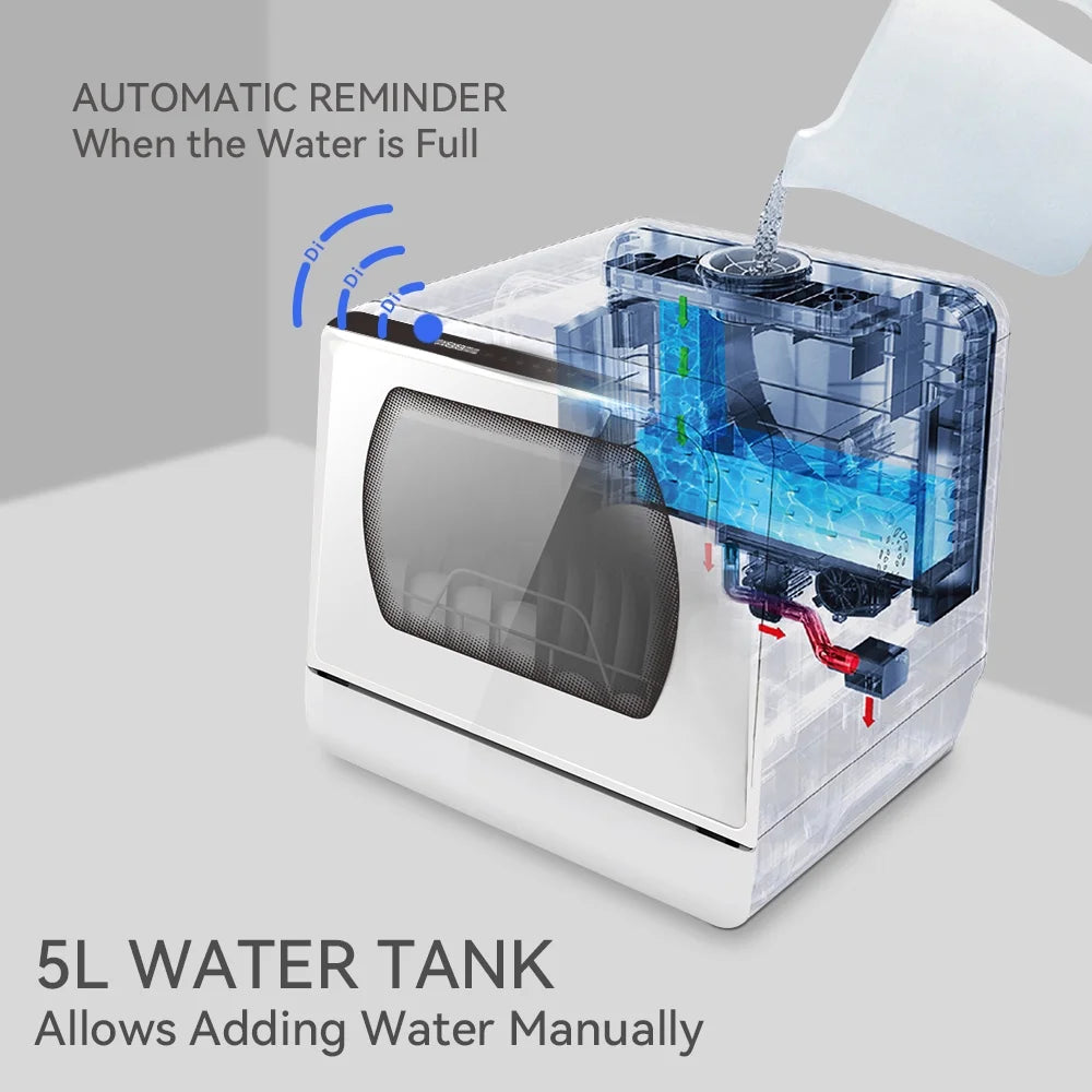 2026 NewHermitlux Portable Countertop Dishwasher, 5 Washing Programs, 5L Built-in Water Tank and Air-Dry Function, HMX-DW03
