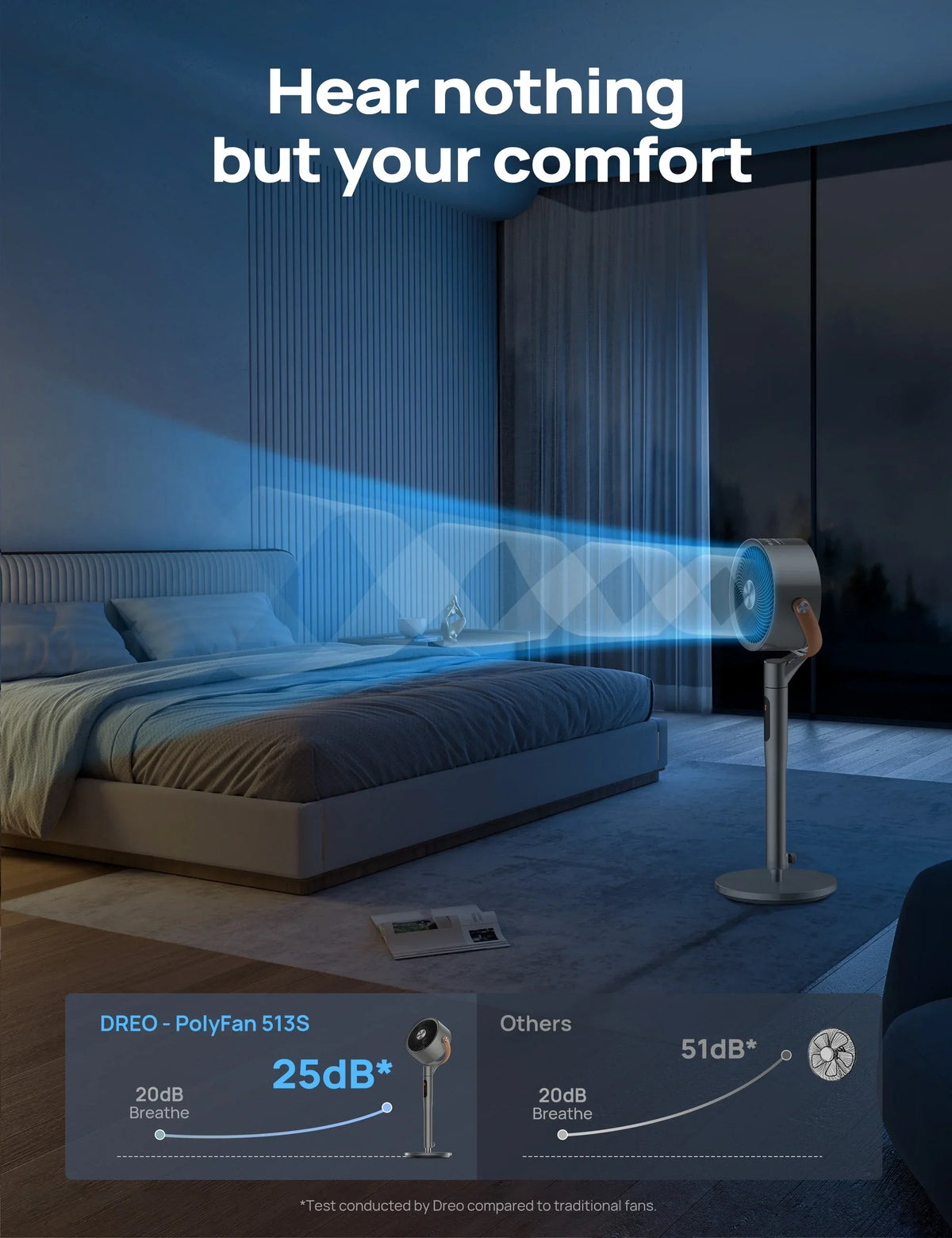 2026 NewDreo Pedestal Fan with Remote, 43'' Quiet Standing Fan for Home Bedroom, 120"+105" Smart Oscillating Floor Fans with Wi-Fi/Voice Control, Works with Alexa/Google, 6 Modes, 8 Speeds, 12H Timer