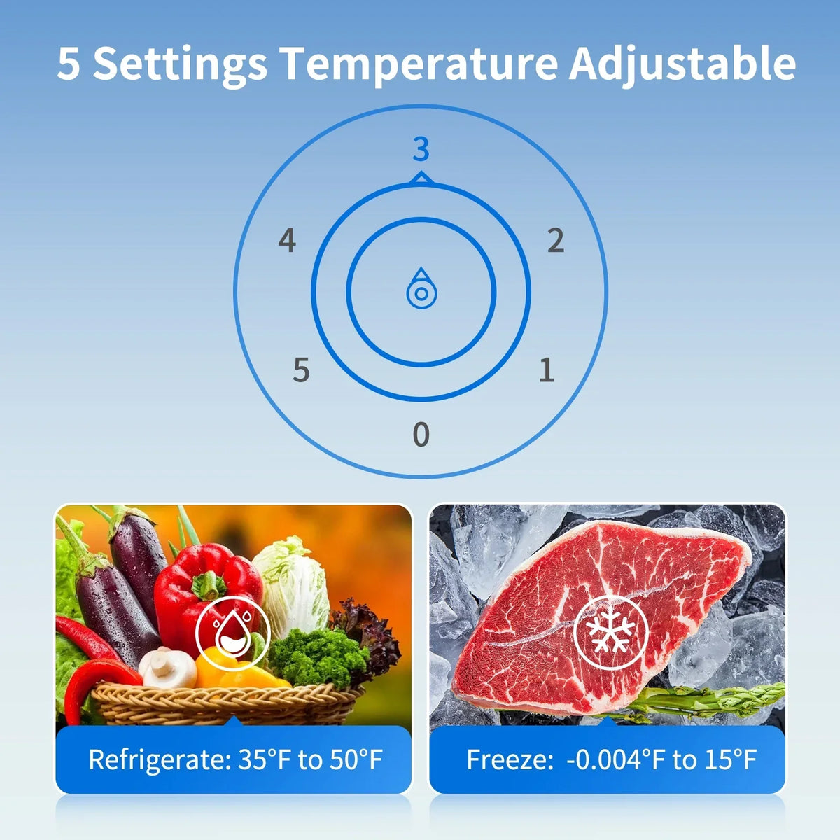 2026 NewBANGSON 4.0 Cu.ft Small Refrigerator with Freezer,2 Door, Small Fridge with Freezer with Bottom Freezer,Silver