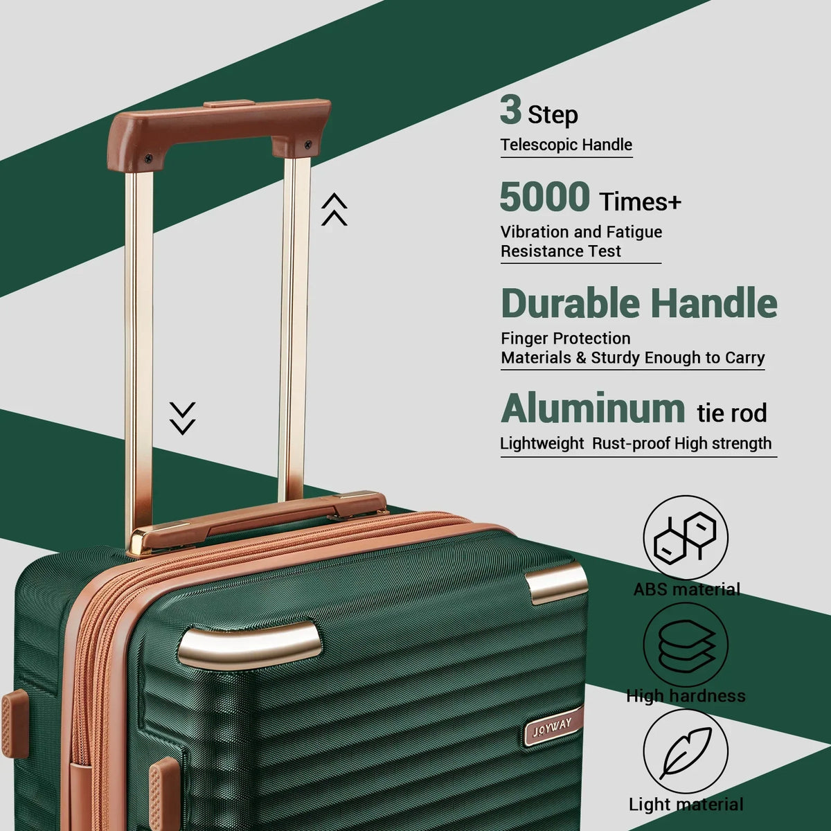 2026 NewJoyway 3-Piece Carry-On Luggage Set with Swivel TSA Lock and Leather Carry Bag