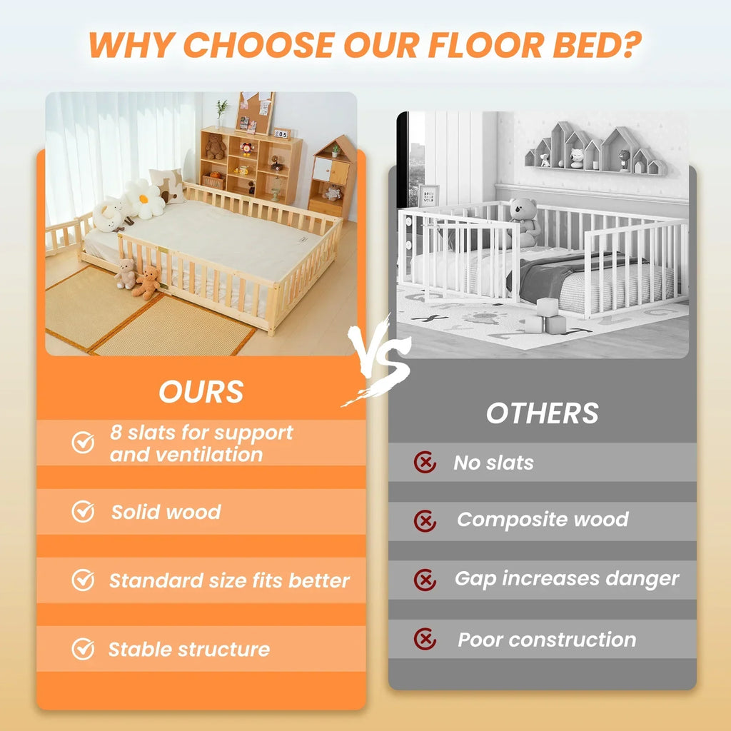 2026 NewSlsy Twin Size Toddler Floor Bed, Solid Wood Montessori Bed Frame with Fence & Door Montessori Floor Bed Crib with Safety Guardrails for Girls and Boys
