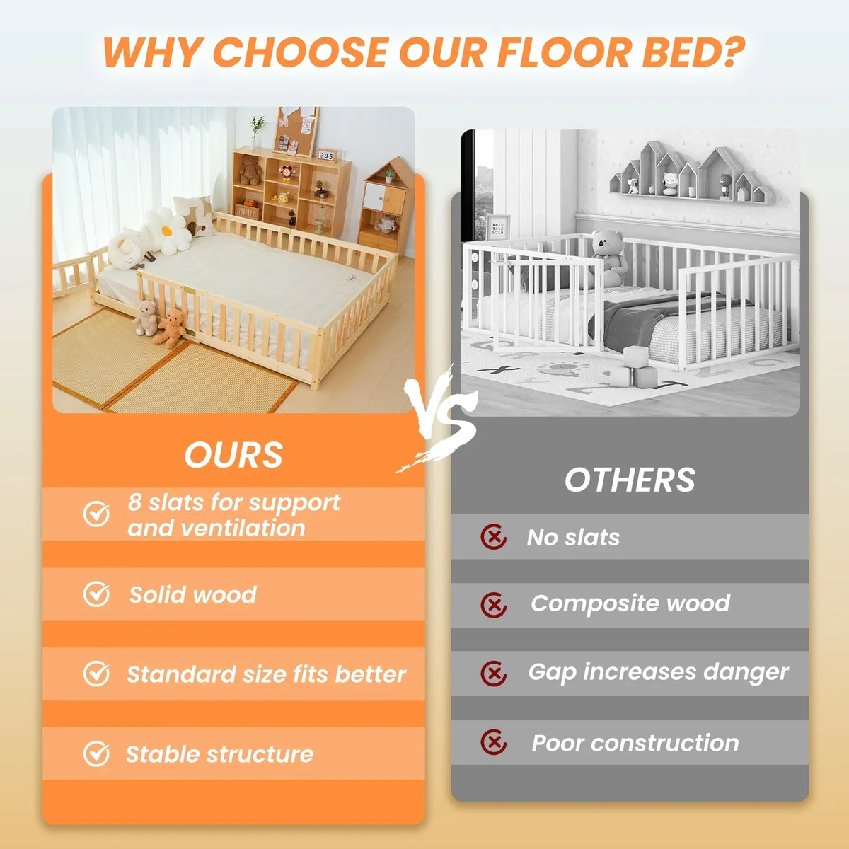 2026 NewSlsy Twin Size Toddler Floor Bed, Solid Wood Montessori Bed Frame with Fence & Door Montessori Floor Bed Crib with Safety Guardrails for Girls and Boys