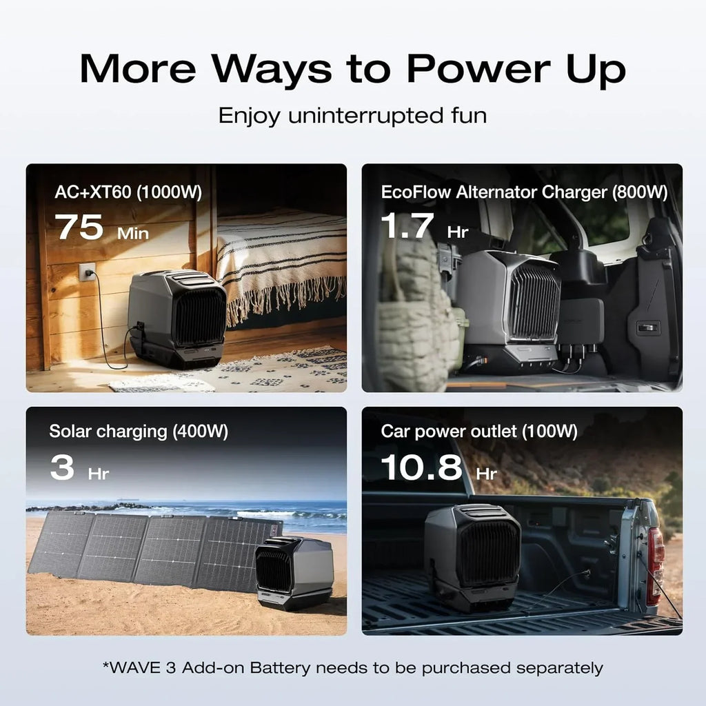 2026 NewEF EcoFlow WAVE 3 Portable Air Conditioner, 1800W/6100 BTU Cooling and 2000W/6800 BTU Heating, 1000W Fast Charging in 75 mins, 8H Wireless Running, APP Control, for Camping, Vanlife, RVs