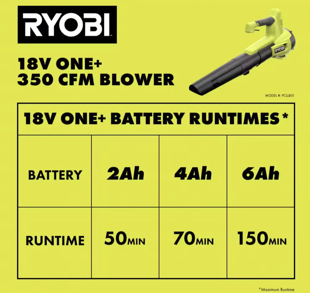 2026 NewRYOBI ONE+ 18V 100 MPH 350 CFM