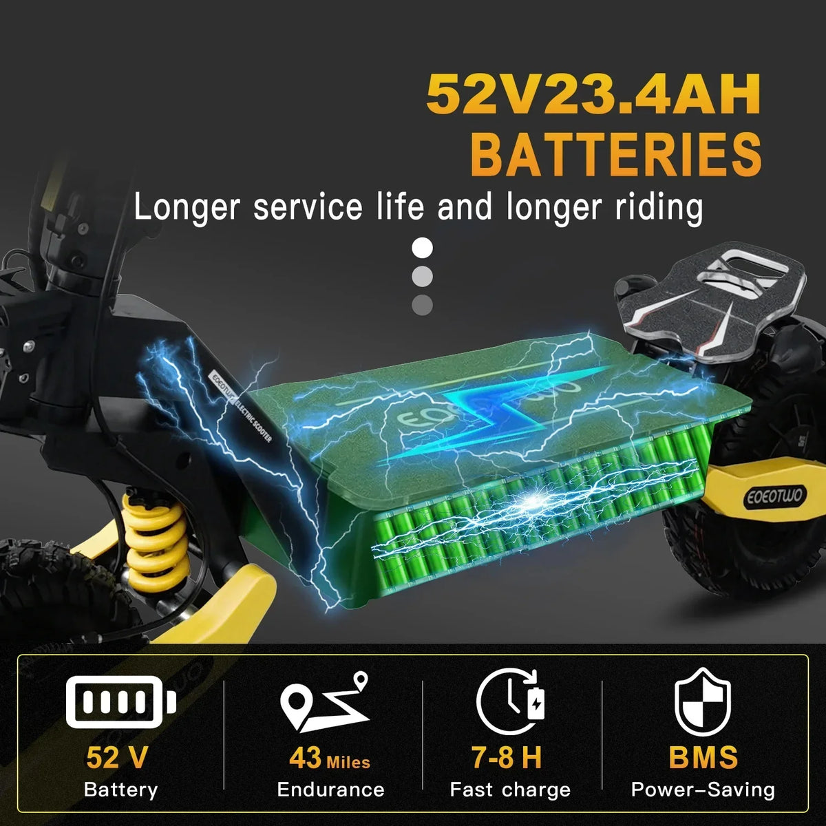 2026 NewOff Road Electric Scooter for Adults, 1200W Motor Fast E Scooter, Up to 28MPH Top Speed & 20Miles Long Range, 11" Off-Road Tires, 330lbs MAX Load, Foldable