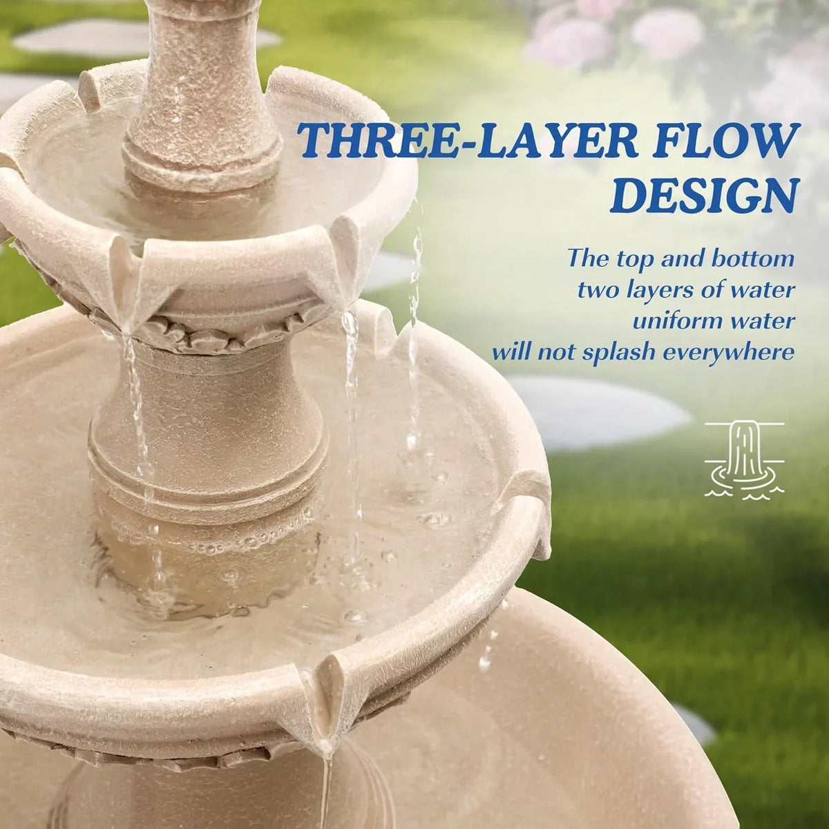 2026 NewMagic Union Italian Solar Water Fountains Outdoor Garden Decor - 48.4''H Fountain and Waterfall, Large Cascading Indoor Floor-Standing Resin Bubbler Fountain Features W/Pump for Patio, Backyard