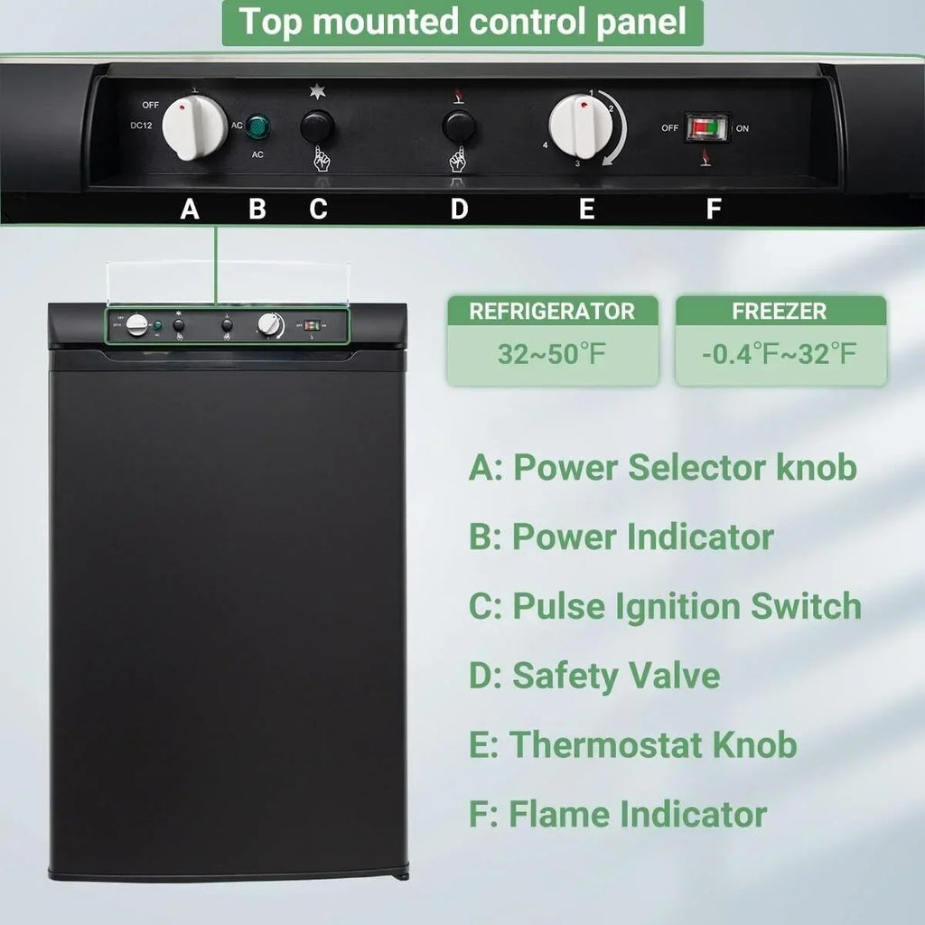 2026 NewSmad 3 Way Fridge Gas/12V/110V 3.5 Cu.ft Propane Camping Refrigerator Fridge