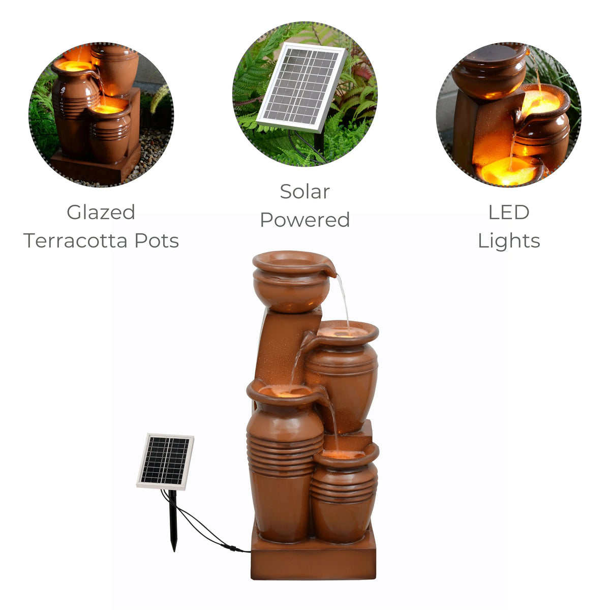 2026 NewTeamson Home 28.74" Solar Water Fountain with LED Lights, Navy