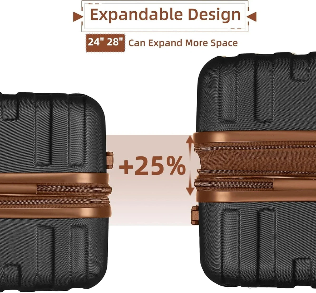 2026 New6-Piece Hardshell Luggage Set with Expandable Spinner Suitcases & TSA Lock, 25% Extra Capacity, Duffel Bag & Toiletry Kit, Cream ABS Suitcases