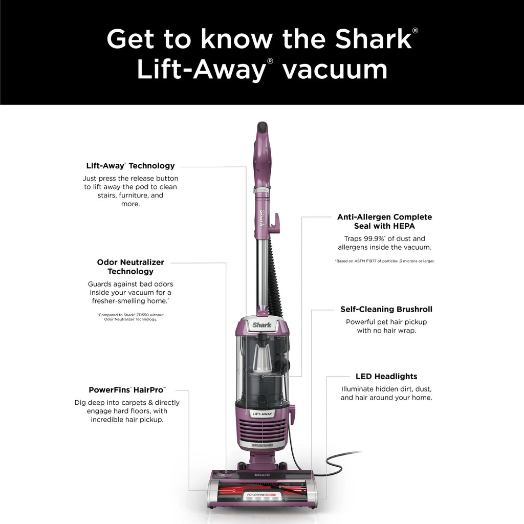 2026 NewShark Upright Vacuum, Lift-Away, Pet Friendly, Bagless, PowerFins HairPro & Odor Neutralizer Technology, Hard Floor and Carpet, Self Cleaning Brushroll, Anti Allergen &Swivel Steering, ZD550, Purple