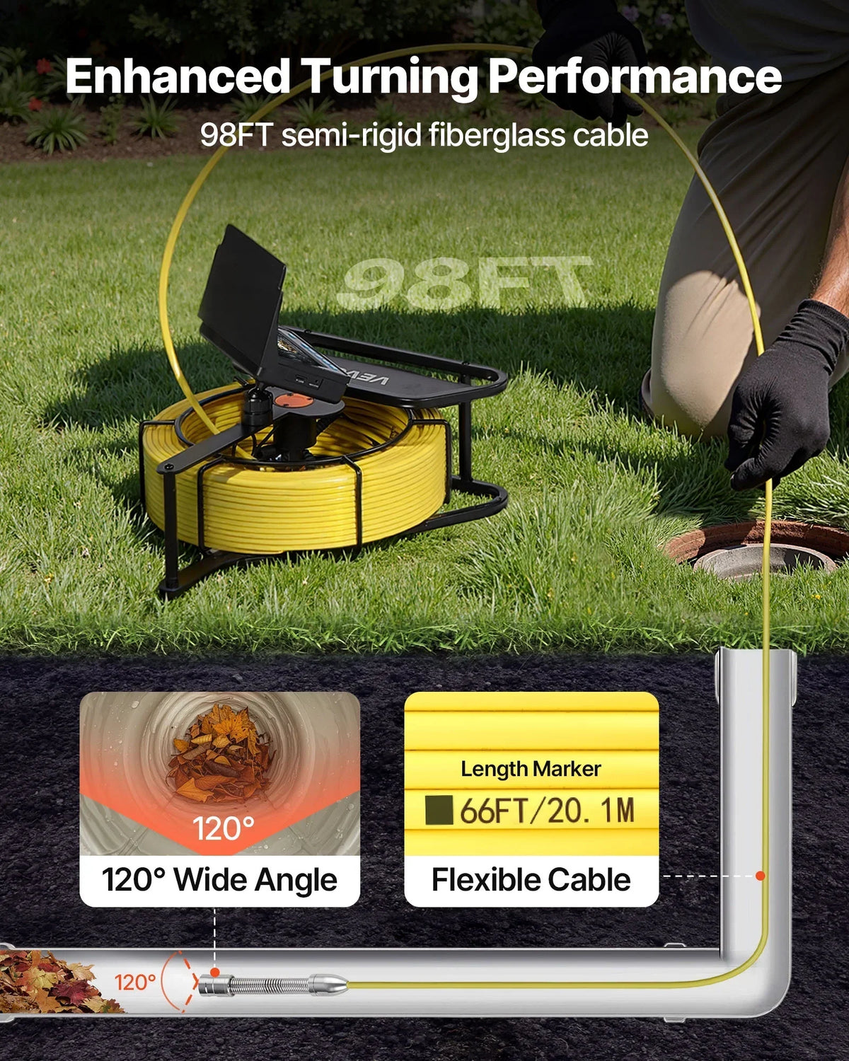 2026 NewVEVOR Sewer Camera, 98 ft/30m, 4.3" Drain Inspection Camera, IP68 Waterproof Snake Plumbing Camera with Lights - 6 Adjustable LEDs, 4500mAh Battery & 16GB Card for Sewer Line Duct Pipes