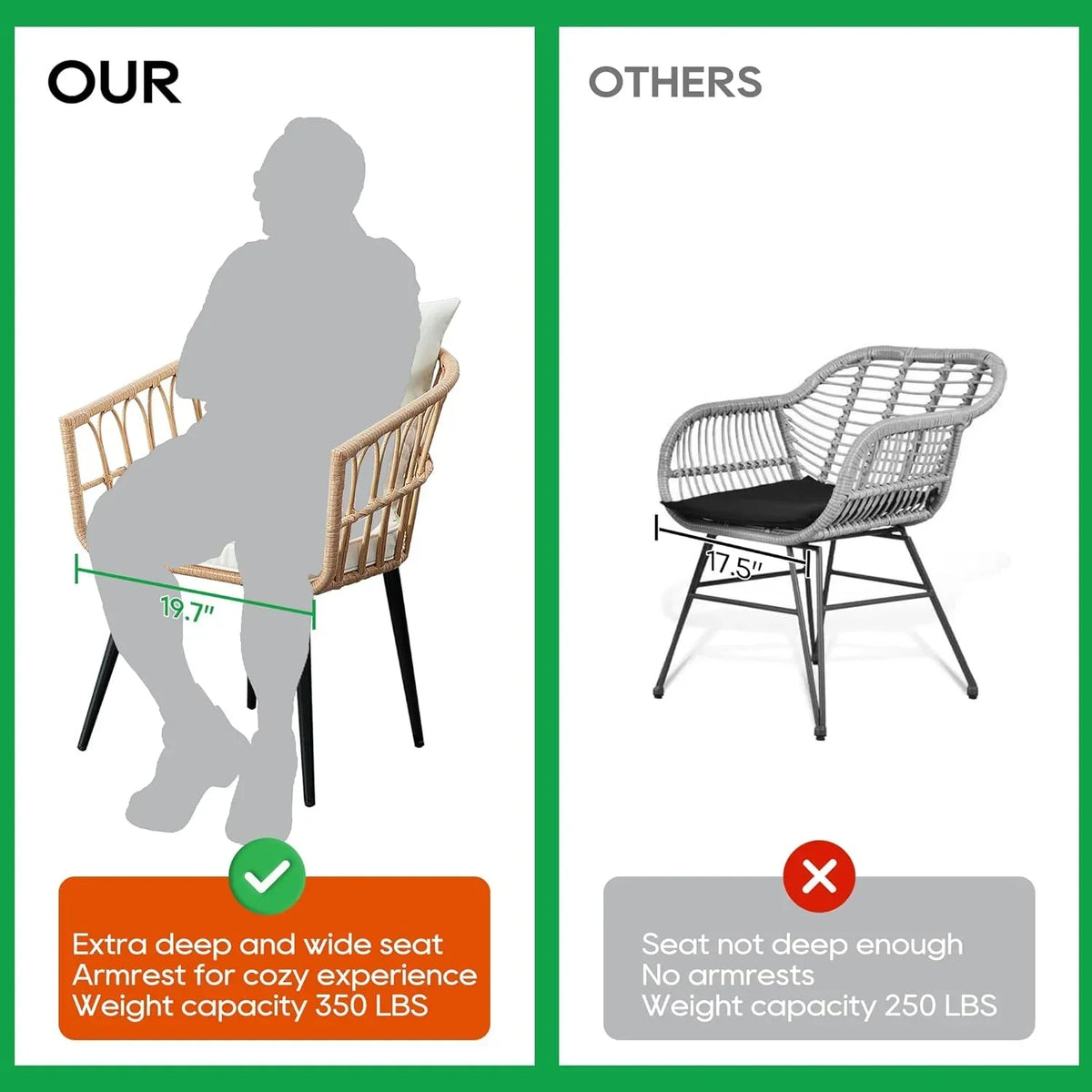 2026 NewFHFO 3 Piece Patio Bistro Set, Outdoor Wicker Apartment Balcony Furniture Sets, Rattan Table and Chairs Set of 2 for Porch Backyard Lawn Poolside Deck, Beige