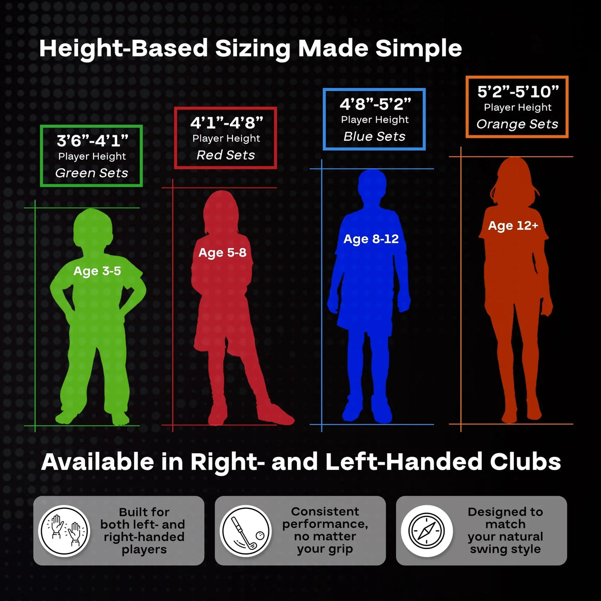 2026 NewPGA Tour Right-Handed 10 Piece Kids Golf Club Stand Bag Set; Player Height 4'8 - 5'2", Ages 8-12