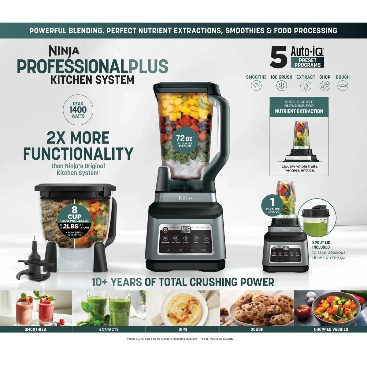 2026 NewNinja Professional Plus Kitchen System, 1400 Watts, 5 Presets for Smoothies, Chopping, Dough with Auto IQ, 72-oz.* Blender Pitcher, 64-oz. Processor Bowl, 24-oz. To-Go Cups, Black, BN800