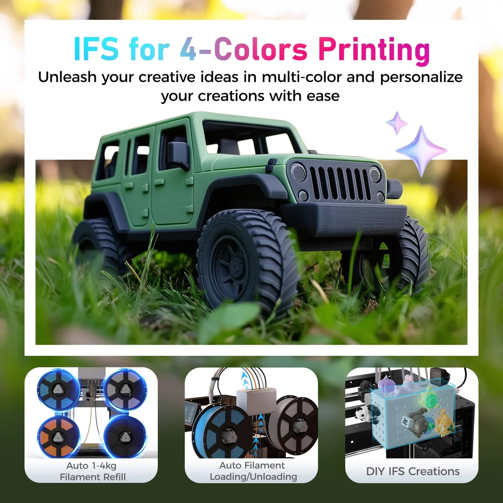 2026 NewFlashforge 3D Printer Adventurer 5M, 3D Printers for Beginners Home DIY, High Speed Print Size 8.7 x 8.7 x 8.7in, Black