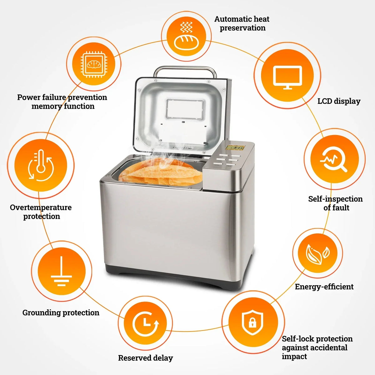 2026 NewKBS 19-in-1 2LB Bread Maker Machine Fully Automatic LCD Display，Stainless Steel Model# 013