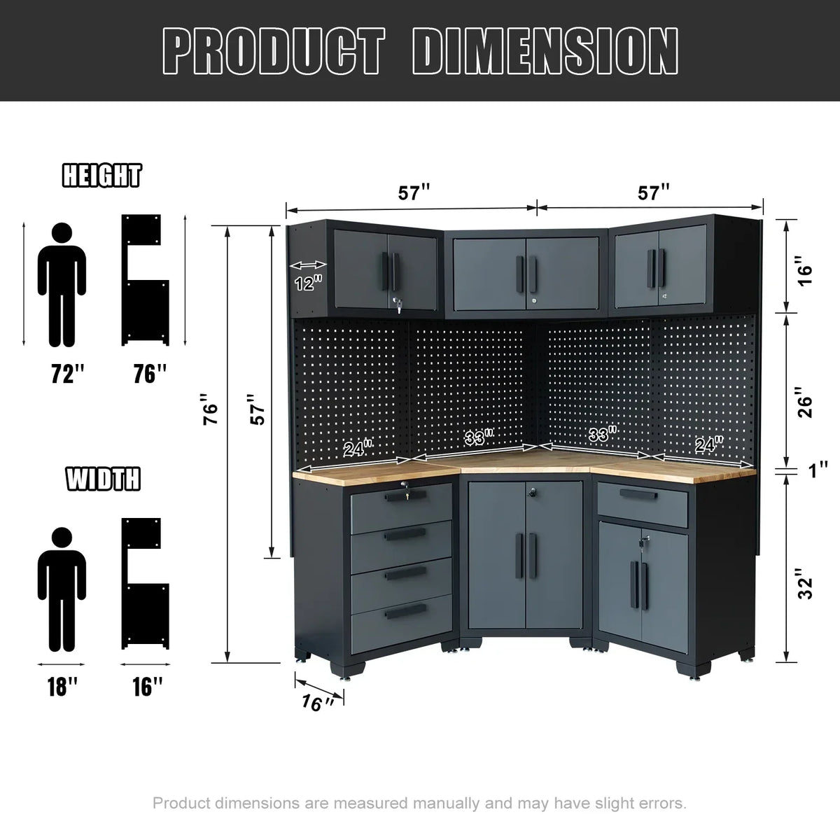2026 NewHPDMC Garage Storage Cabinet System 7-Pcs Workshop Set Metal Garage Cabinets System with Steel Cabinet Drawers, Workbench, Pegboard for Garage Tool Organization