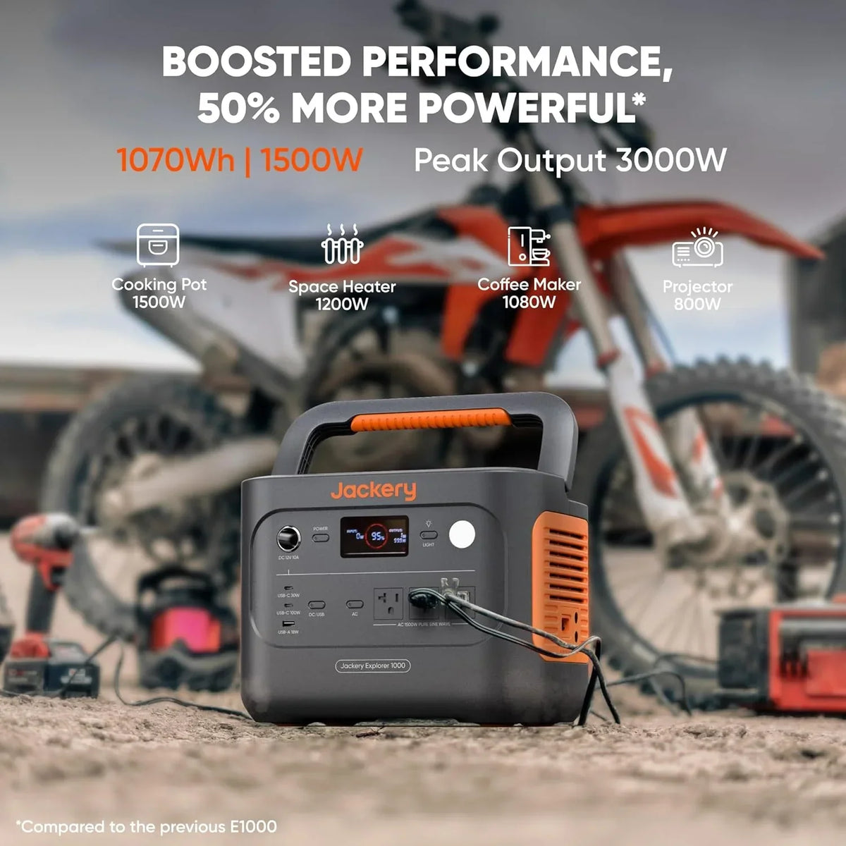 2026 NewJackery Solar Generator 1000 v2(2024 New), 1060Wh Portable Power Station with 200W Solar Panel