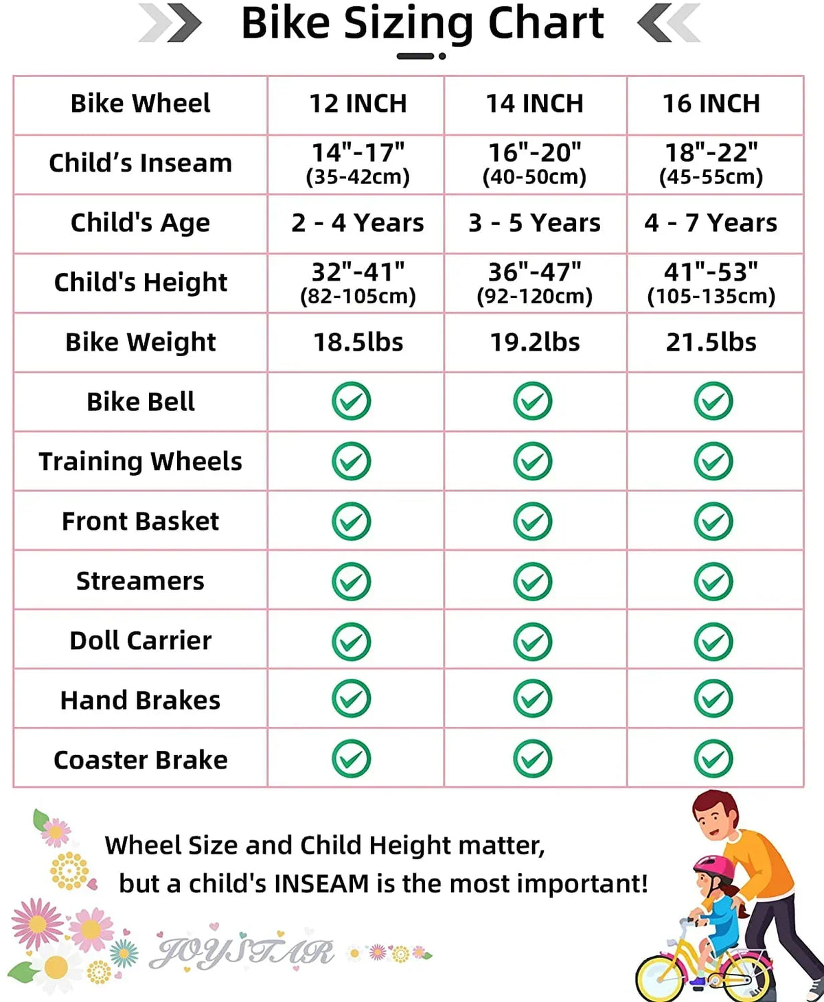 2026 NewLittle Daisy 12 Inch Kids Bike for 2 3 4 Years Girls with Training Wheels Princess Kids Bicycle with Basket Bike Streamers Toddler Cycle Bikes Pink
