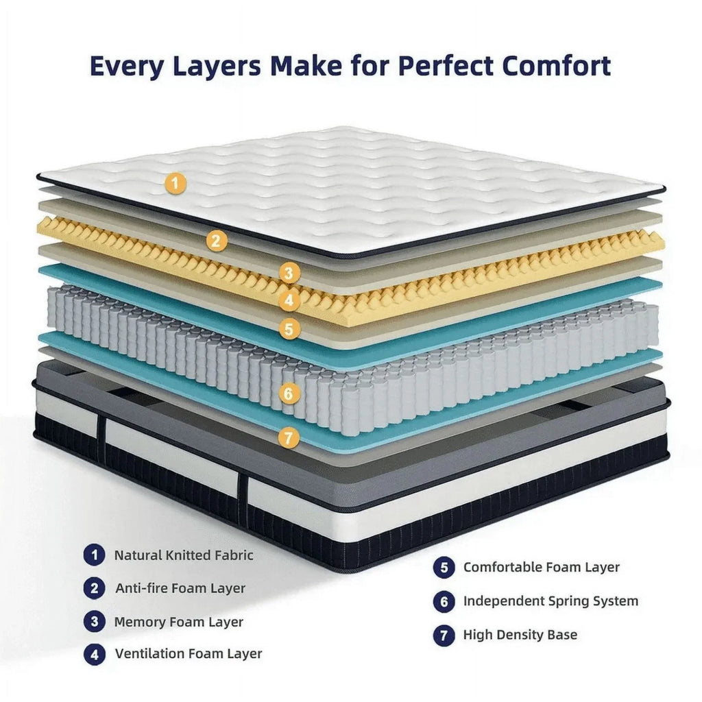 2026 NewQueen Size Mattress in a Box, 14 Inch Gel Memory Foam Mattress for Cool Night & Pressure Relief, Medium Plush Feel with Motion Isolating, Breathable Fabric