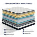 2026 NewQueen Size Mattress in a Box, 14 Inch Gel Memory Foam Mattress for Cool Night & Pressure Relief, Medium Plush Feel with Motion Isolating, Breathable Fabric