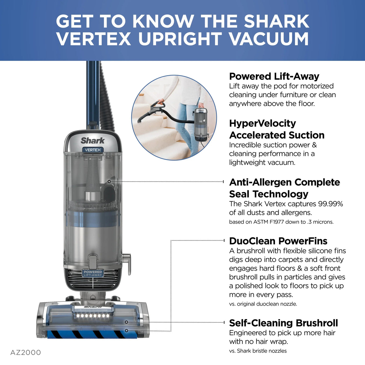 2026 NewShark Vertex DuoClean PowerFin Upright Vacuum Powered Lift-Away?, Self-Cleaning Brushroll, AZ2000