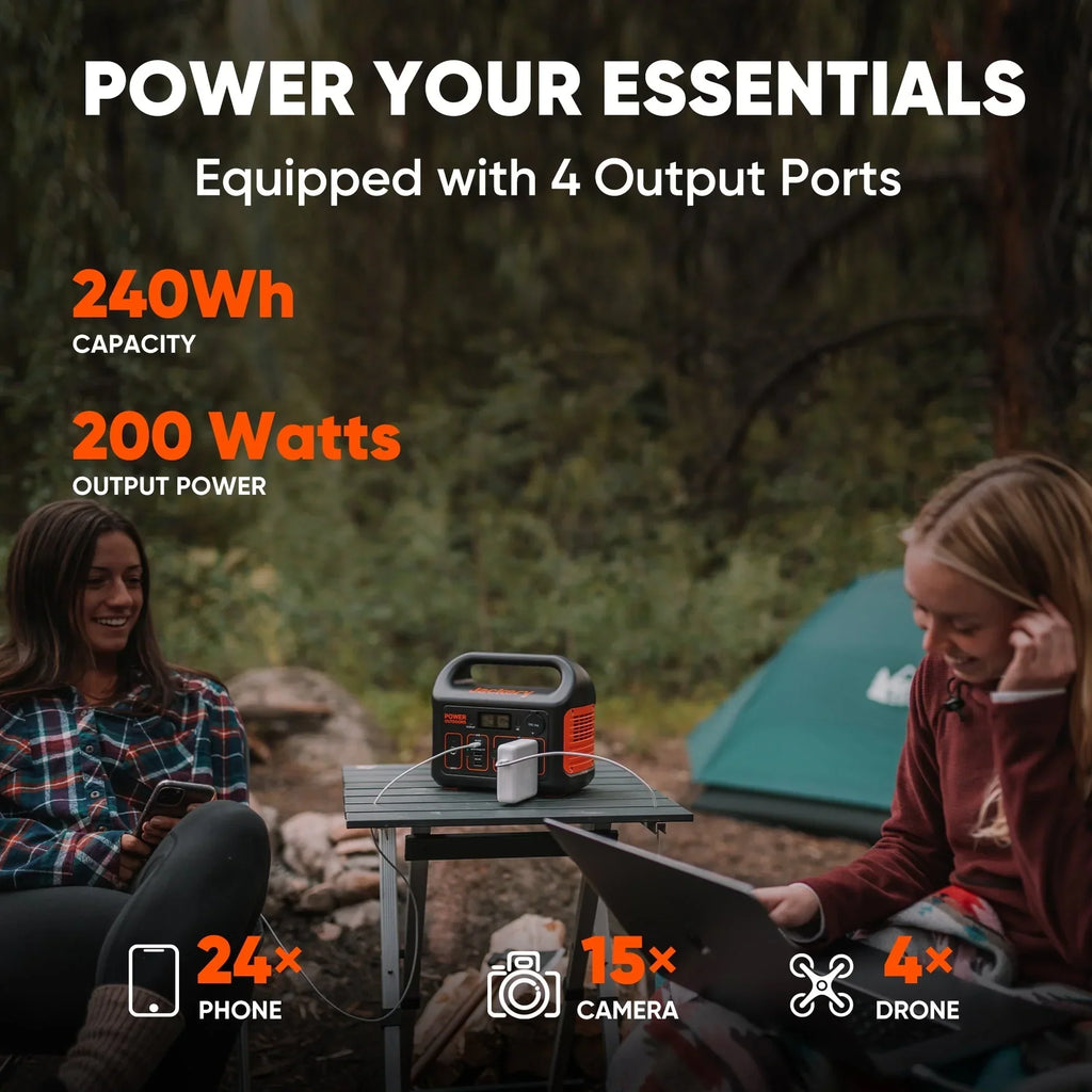 2026 NewJackery Explorer 240 Portable Power Station, 240Wh Backup Lithium Battery, 110V/200W Pure Sine Wave AC Outlet, Solar Generator (Solar Panel Not Included) for Outdoors Camping Travel Hunting Emergency