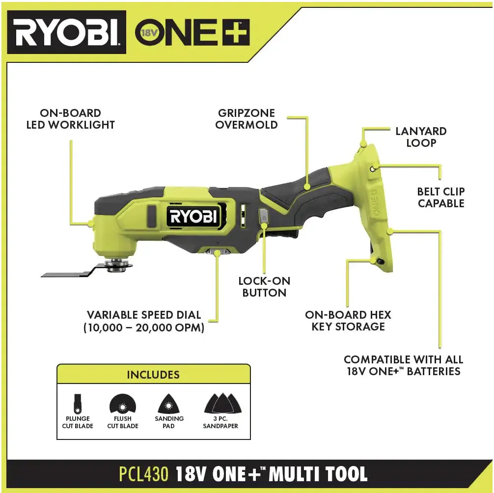 2026 NewRYOBI ONE+ 18V Cordless 6-Tool Combo Kit with 1.5 Ah Battery, 4.0 Ah Battery, and Charger