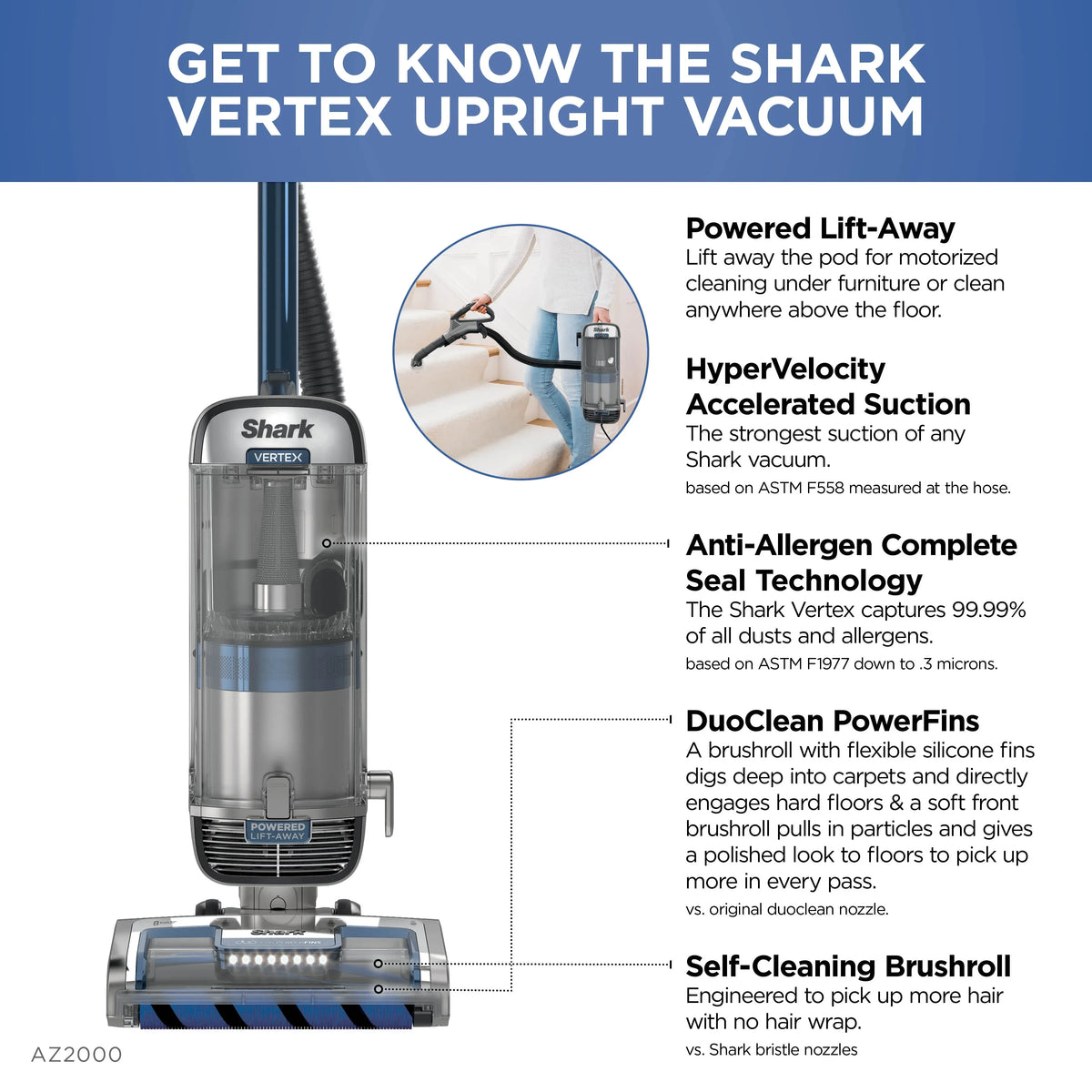2026 NewShark Vertex DuoClean PowerFin Upright Vacuum Powered Lift-Away?, Self-Cleaning Brushroll, AZ2000