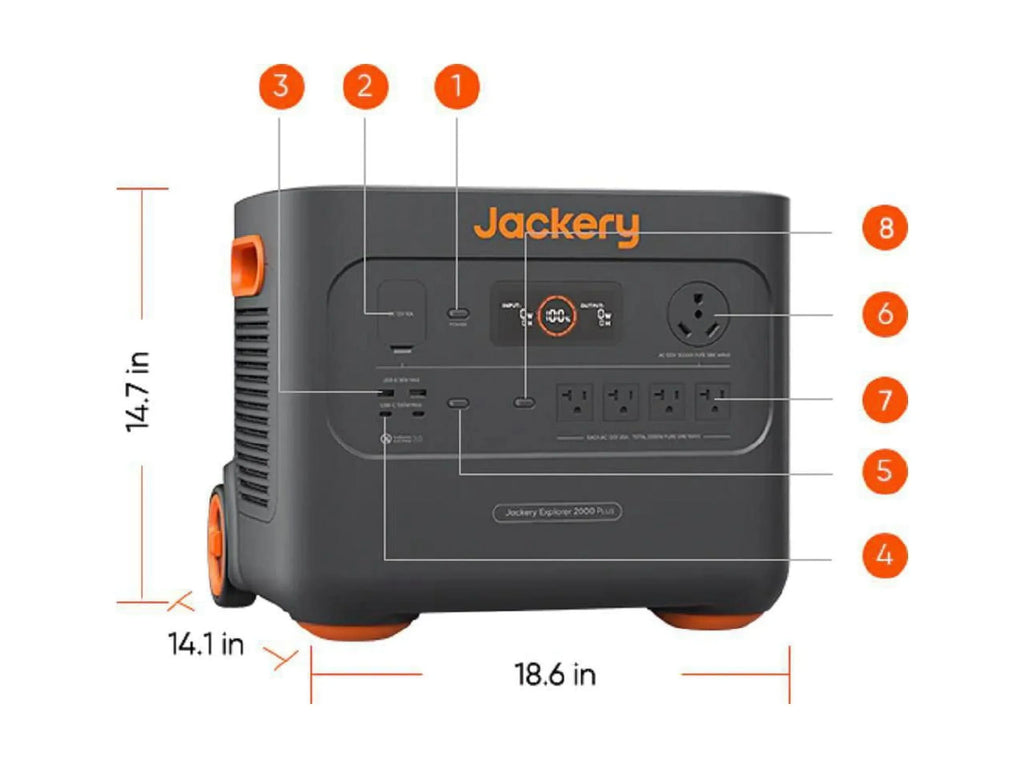 2026 NewJackery Explorer 2000 Plus + SolarSaga 200W x2