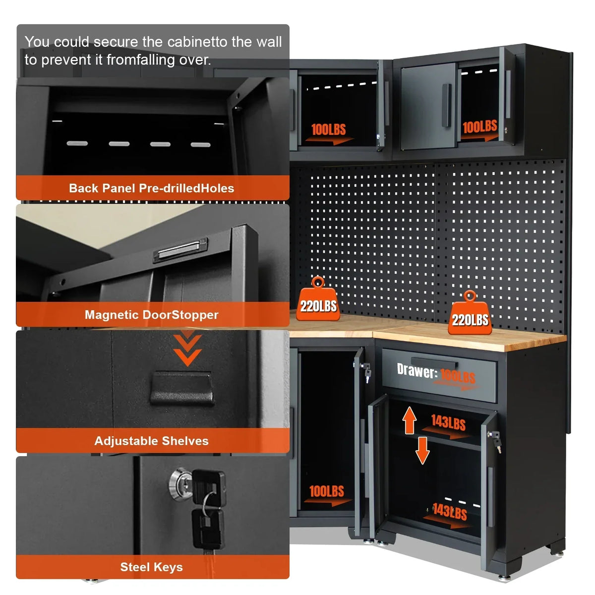 2026 NewHPDMC Garage Storage Cabinet System 7-Pcs Workshop Set Metal Garage Cabinets System with Steel Cabinet Drawers, Workbench, Pegboard for Garage Tool Organization