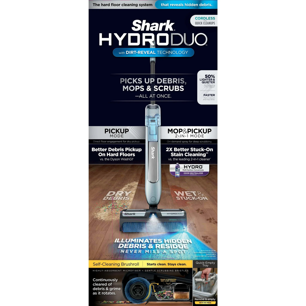 2026 NewShark HydroDuo with Dirt-Reveal Technology, Cordless, Hard Floor Cleaning System, Wet & Dry Debris Pickup, Mop & Scrubs All at Once, Hardwood, Tile, Laminate Floors, WW200