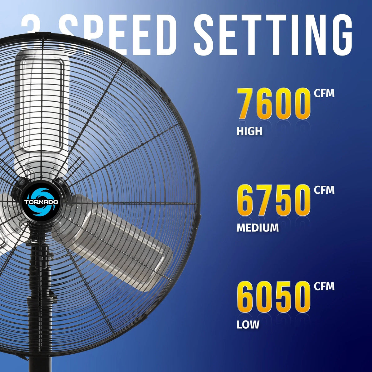 2026 NewTornado - 20 Inch High Velocity Metal Oscillating Pedestal Fan - Commercial, Industrial Use Water-Resistant