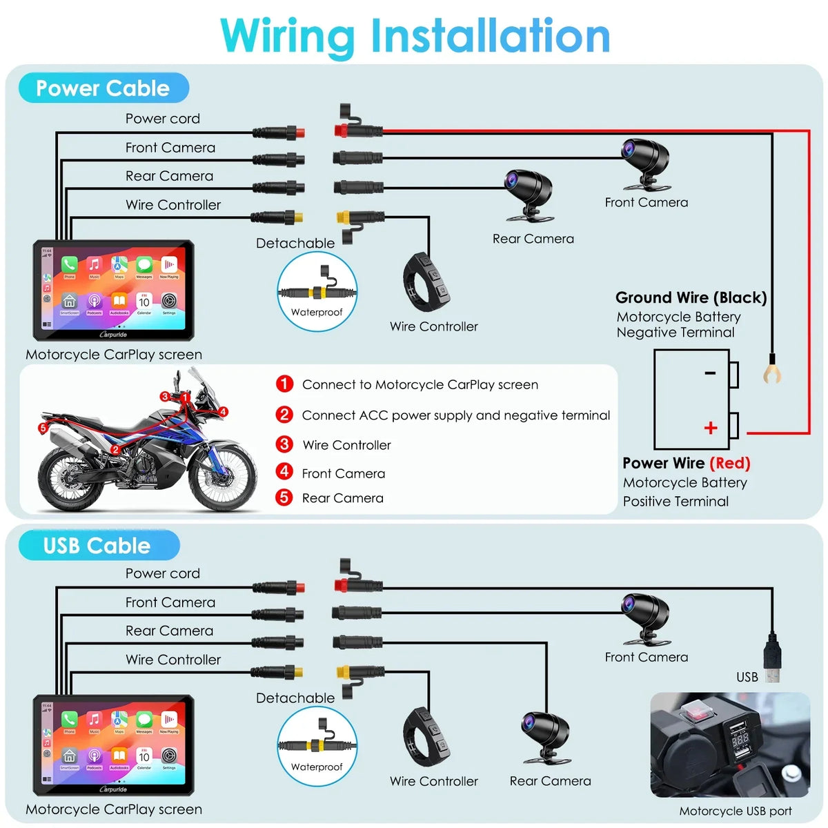 2026 NewCarpuride Motorcycle HD Dual 1080P Dash Cam, Wireless Apple CarPlay & Android Auto Wire Control, Horizontal Vertical Rotation 7" Touch Screen (712D)
