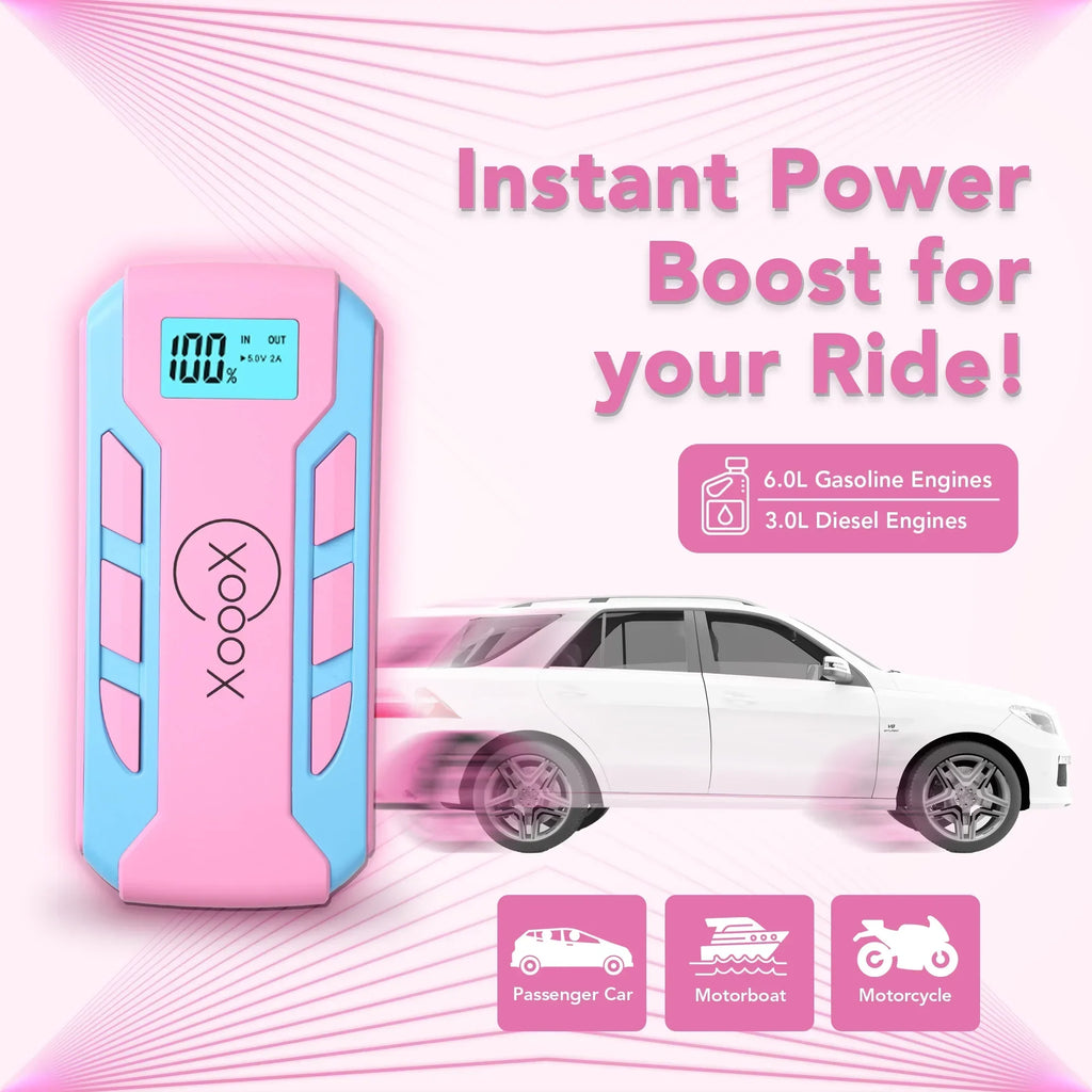 2026 NewXoooX Pink Portable Car Battery Jump Starter Kit with Jumper Cables, LED Light and Case; 12V Jump Start Battery Pack; Portable Battery Charger for USB/USB-C Devices