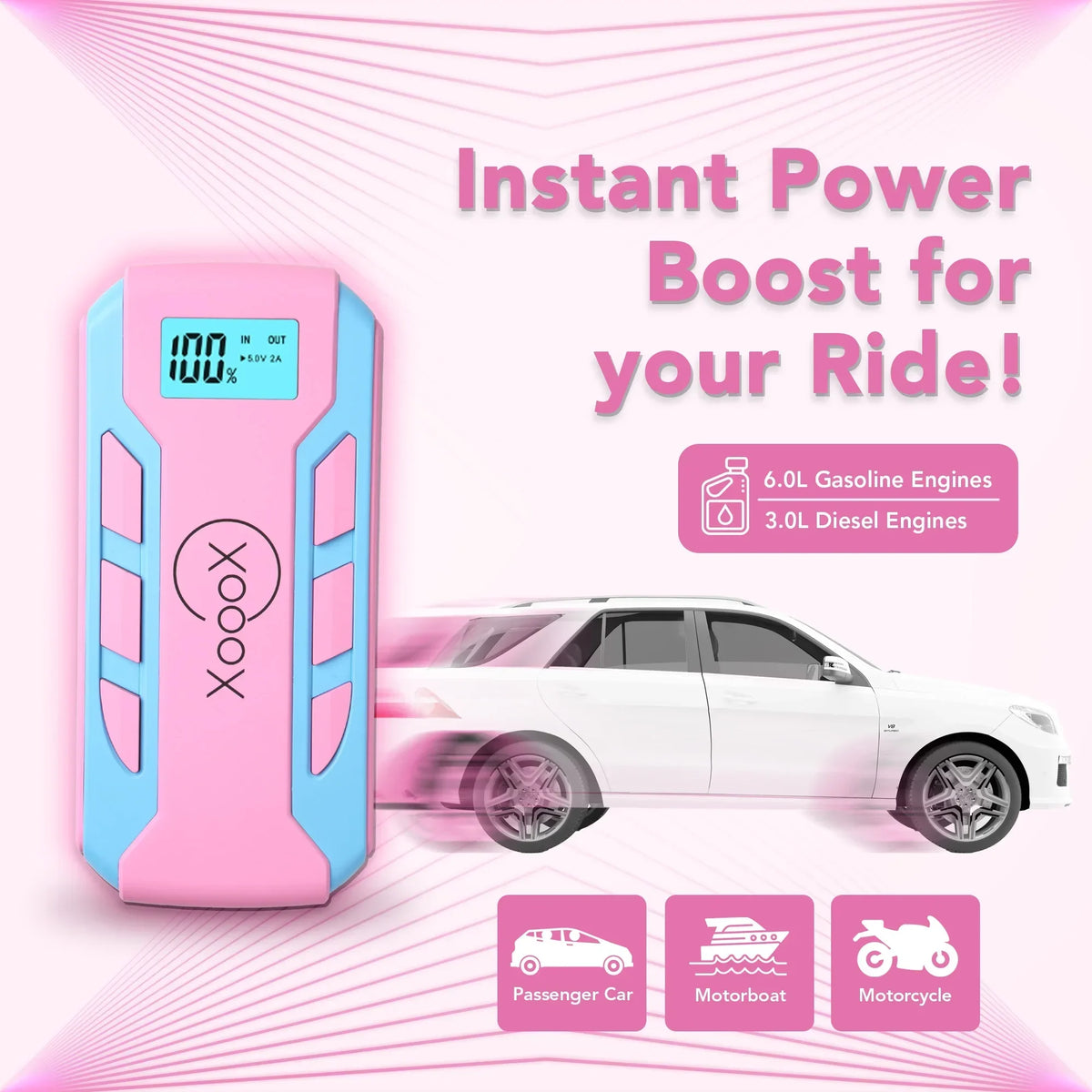 2026 NewXoooX Pink Portable Car Battery Jump Starter Kit with Jumper Cables, LED Light and Case; 12V Jump Start Battery Pack; Portable Battery Charger for USB/USB-C Devices