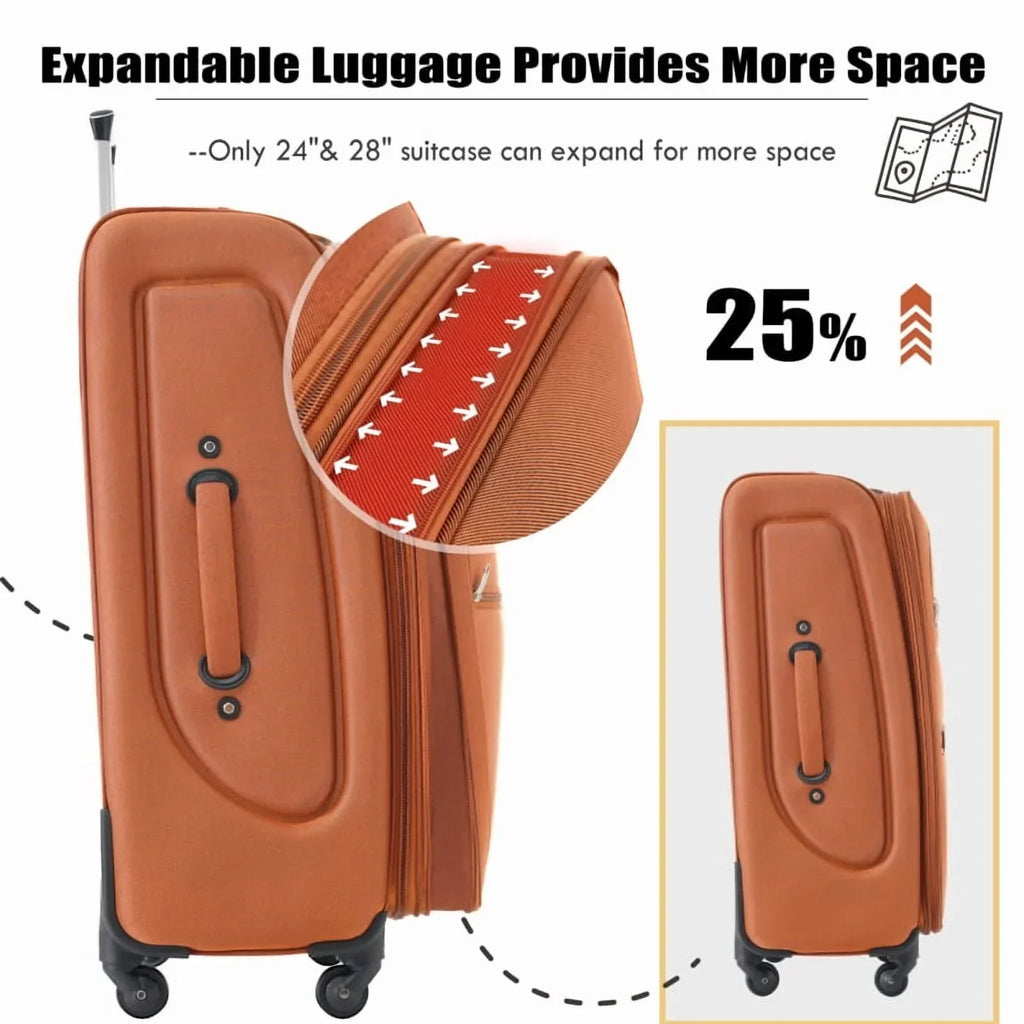 2026 NewSoftside Luggage Expandable 3 Piece Set Suitcase Upright Spinner Softshell Lightweight Luggage Travel Set