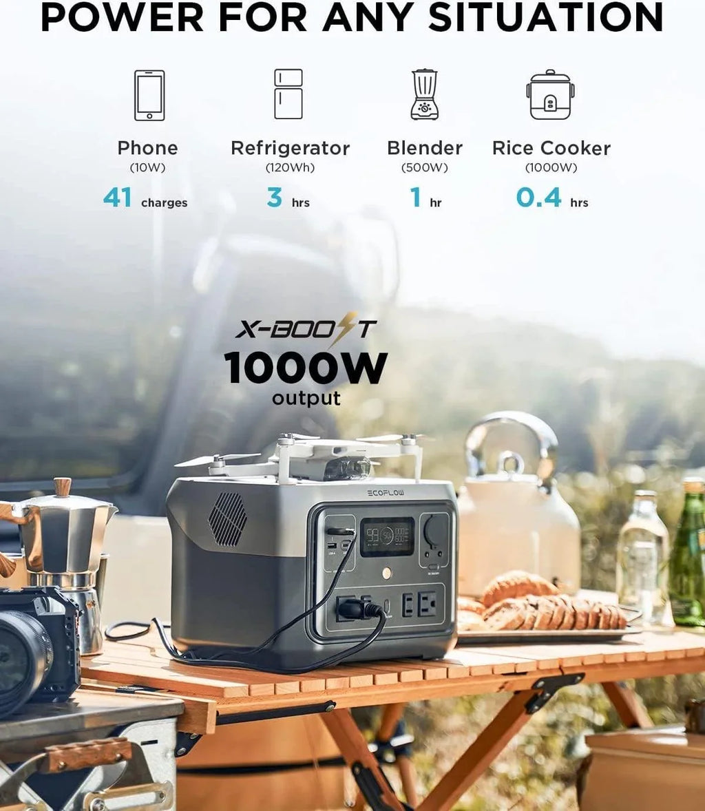 2026 NewEcoFlow RIVER 2 Max Portable Power Station 512Wh Capacity.Solar Generator.1000W AC Output for Outdoor Camping.Home Backup.Emergency.RV.off-Grid