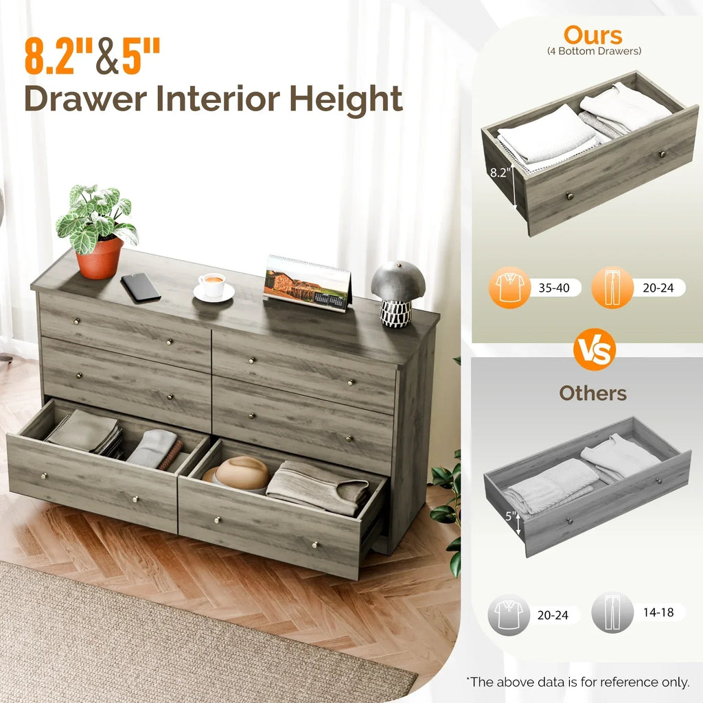 2026 NewKtaxon 6 Drawer Double Dresser Wood Dresser Storage Cabinet Drawer Organizer Chest Of Drawers, White