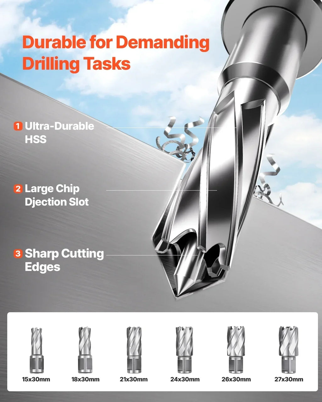 2026 NewVEVOR Magnetic Drill, 1450W Motor 2 in Boring Diameter, 2878 lbf Portable Electric Mag Drill Press, with 6 Coring Bits, Variable Speed, Drilling Machine for Metal Surface, Home Improvement Industry