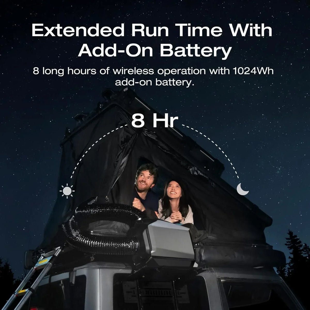 2026 NewEF EcoFlow WAVE 3 Portable Air Conditioner, 1800W/6100 BTU Cooling and 2000W/6800 BTU Heating, 1000W Fast Charging in 75 mins, 8H Wireless Running, APP Control, for Camping, Vanlife, RVs