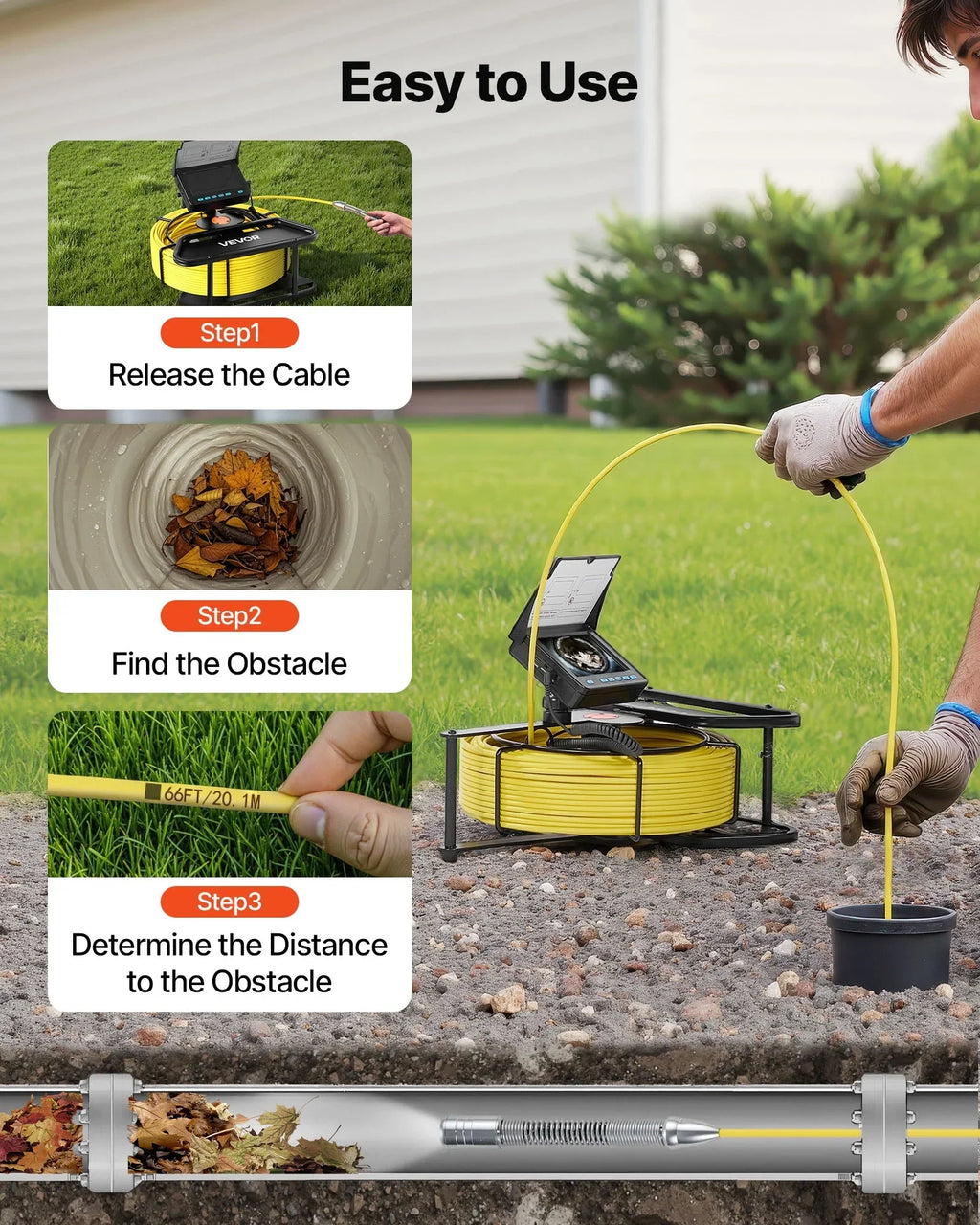 2026 NewVEVOR Sewer Camera, 98 ft/30m, 4.3" Drain Inspection Camera, IP68 Waterproof Snake Plumbing Camera with Lights - 6 Adjustable LEDs, 4500mAh Battery & 16GB Card for Sewer Line Duct Pipes